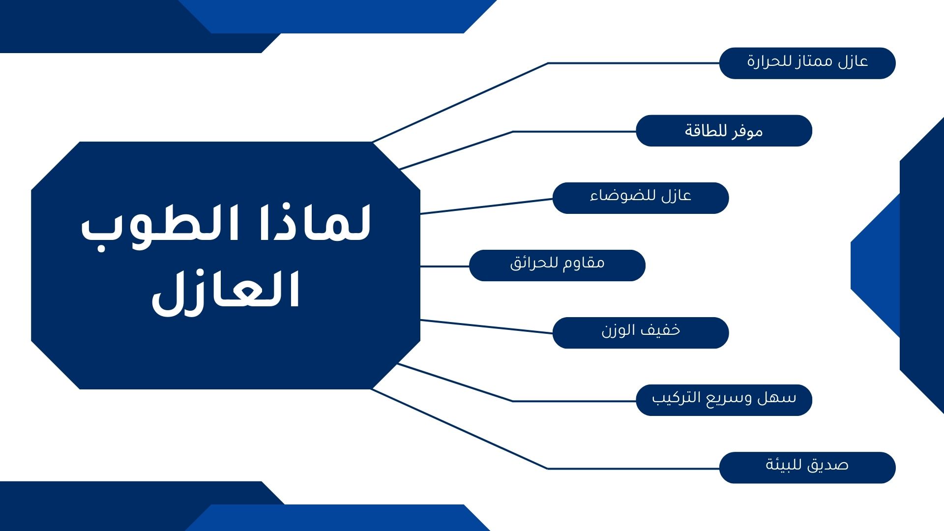 للطوب العازل فوائد كثيره تجعل البناء به أمراً اساسياً